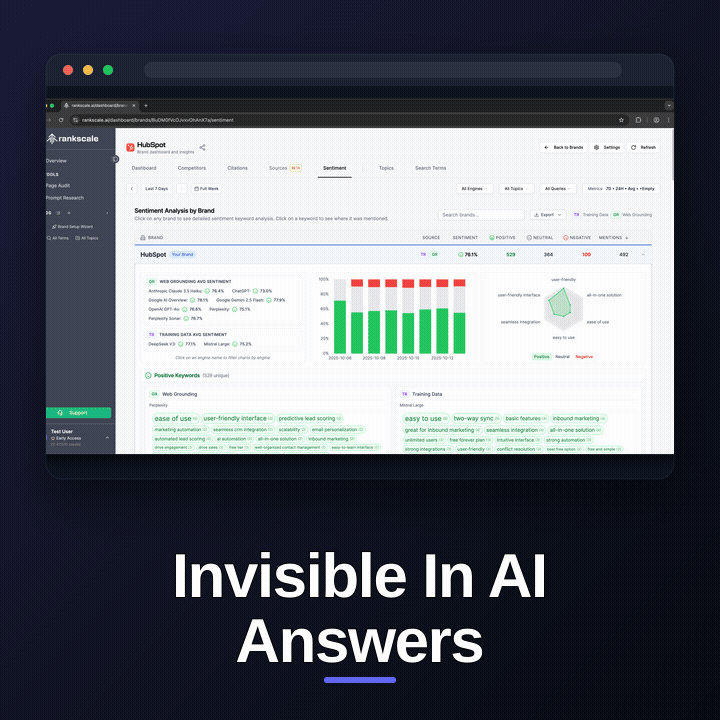 Rankscale AI story GIF