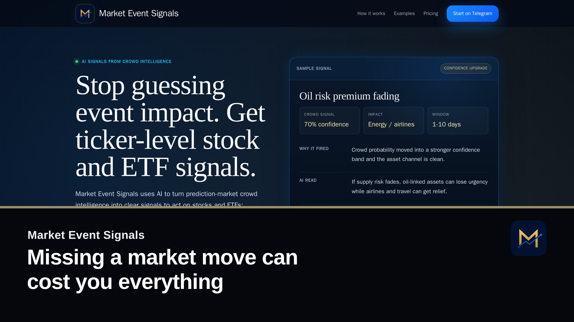 Launch video cover for Market Event Signals